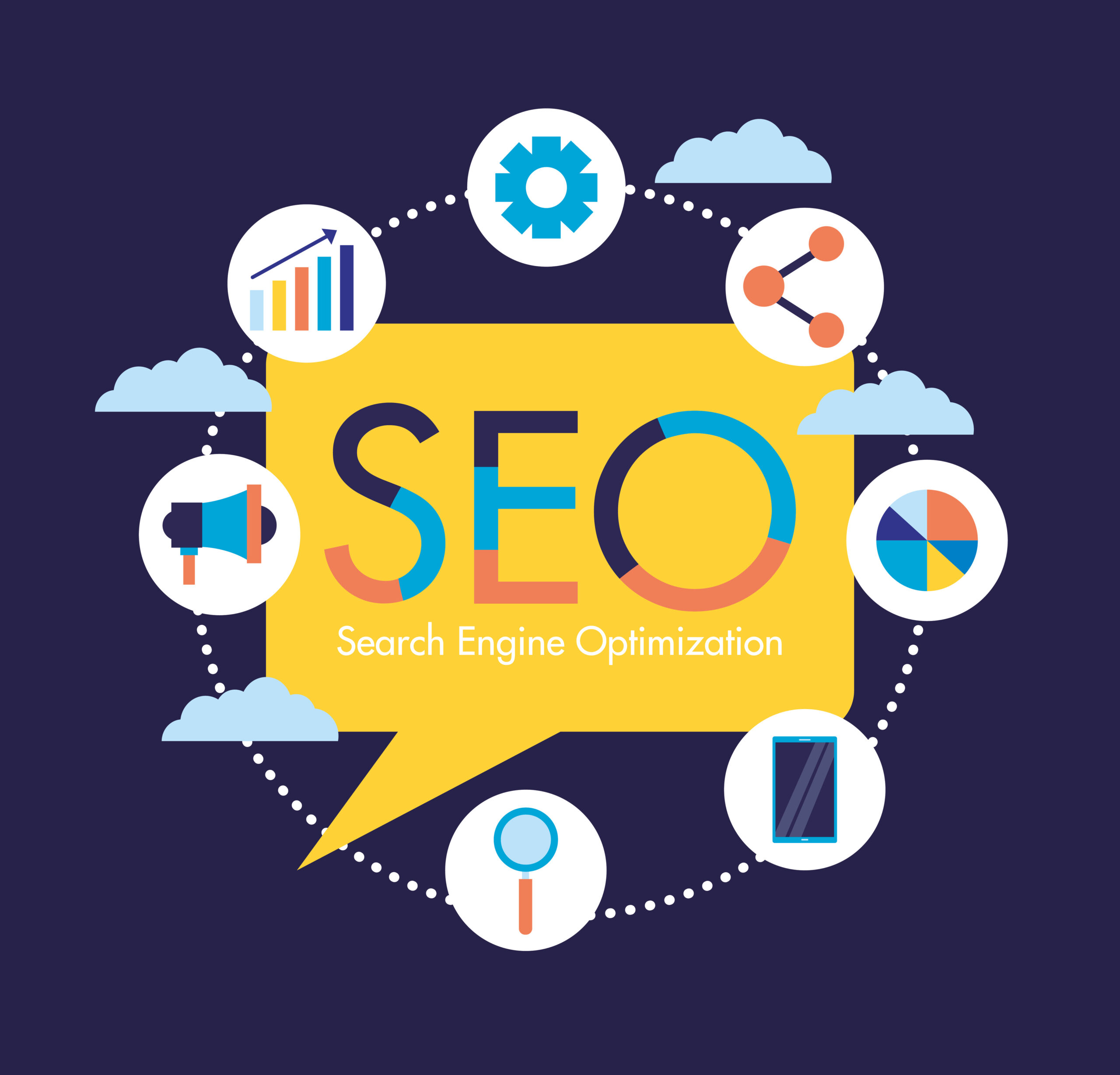search engine optimization